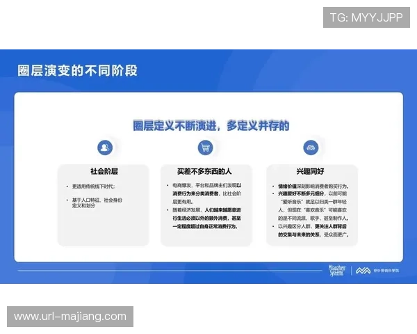 垂直细分领域体育内容消费圈层逐步形成,市场更精准