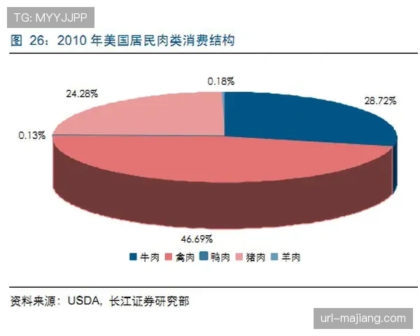 历史回顾：追溯“三角进攻”与“动态进攻”对当代半场固定战术的影响